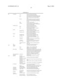 CALIBRATION PROCESS MANAGEMENT SYSTEM AND DATA STRUCTURE diagram and image