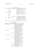 CALIBRATION PROCESS MANAGEMENT SYSTEM AND DATA STRUCTURE diagram and image