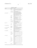 CALIBRATION PROCESS MANAGEMENT SYSTEM AND DATA STRUCTURE diagram and image