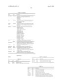 CALIBRATION PROCESS MANAGEMENT SYSTEM AND DATA STRUCTURE diagram and image