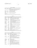 CALIBRATION PROCESS MANAGEMENT SYSTEM AND DATA STRUCTURE diagram and image