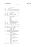 CALIBRATION PROCESS MANAGEMENT SYSTEM AND DATA STRUCTURE diagram and image