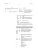 CALIBRATION PROCESS MANAGEMENT SYSTEM AND DATA STRUCTURE diagram and image