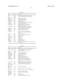 CALIBRATION PROCESS MANAGEMENT SYSTEM AND DATA STRUCTURE diagram and image