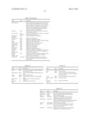 CALIBRATION PROCESS MANAGEMENT SYSTEM AND DATA STRUCTURE diagram and image