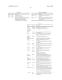 CALIBRATION PROCESS MANAGEMENT SYSTEM AND DATA STRUCTURE diagram and image