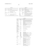 CALIBRATION PROCESS MANAGEMENT SYSTEM AND DATA STRUCTURE diagram and image