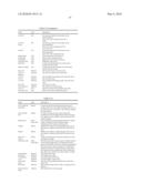 CALIBRATION PROCESS MANAGEMENT SYSTEM AND DATA STRUCTURE diagram and image