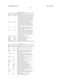 CALIBRATION PROCESS MANAGEMENT SYSTEM AND DATA STRUCTURE diagram and image