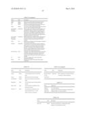 CALIBRATION PROCESS MANAGEMENT SYSTEM AND DATA STRUCTURE diagram and image