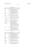 CALIBRATION PROCESS MANAGEMENT SYSTEM AND DATA STRUCTURE diagram and image