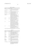 CALIBRATION PROCESS MANAGEMENT SYSTEM AND DATA STRUCTURE diagram and image