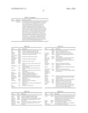 CALIBRATION PROCESS MANAGEMENT SYSTEM AND DATA STRUCTURE diagram and image