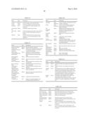 CALIBRATION PROCESS MANAGEMENT SYSTEM AND DATA STRUCTURE diagram and image