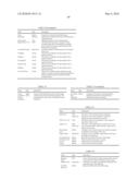 CALIBRATION PROCESS MANAGEMENT SYSTEM AND DATA STRUCTURE diagram and image