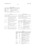 CALIBRATION PROCESS MANAGEMENT SYSTEM AND DATA STRUCTURE diagram and image