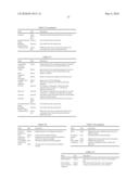 CALIBRATION PROCESS MANAGEMENT SYSTEM AND DATA STRUCTURE diagram and image