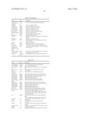 CALIBRATION PROCESS MANAGEMENT SYSTEM AND DATA STRUCTURE diagram and image