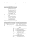 CALIBRATION PROCESS MANAGEMENT SYSTEM AND DATA STRUCTURE diagram and image