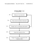 Method and Apparatus for Time Synchronization of Events for Multiple Instruments diagram and image