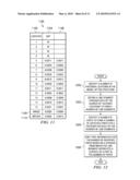 METHOD AND APPARATUS FOR IDENTIFYING GAPS BETWEEN PARTS diagram and image