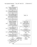 METHOD AND APPARATUS FOR IDENTIFYING GAPS BETWEEN PARTS diagram and image