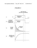 ROTATION ANGLE DETECTION APPARATUS diagram and image