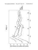 FREQUENCY ESTIMATION OF RARE EVENTS BY ADAPTIVE THRESHOLDING diagram and image