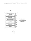 PREDICTIVE MODELING diagram and image