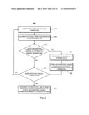 PREDICTIVE MODELING diagram and image