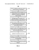 PREDICTIVE MODELING diagram and image