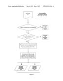 LATENT METONYMICAL ANALYSIS AND INDEXING (LMAI) diagram and image