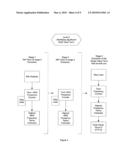 LATENT METONYMICAL ANALYSIS AND INDEXING (LMAI) diagram and image