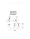 LATENT METONYMICAL ANALYSIS AND INDEXING (LMAI) diagram and image