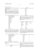 LATENT METONYMICAL ANALYSIS AND INDEXING (LMAI) diagram and image