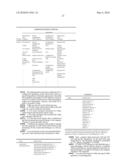 LATENT METONYMICAL ANALYSIS AND INDEXING (LMAI) diagram and image