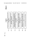 DYNAMIC UPDATE OF GRAMMAR FOR INTERACTIVE VOICE RESPONSE diagram and image