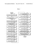 Method and apparatus for encoding/decoding speech signal diagram and image