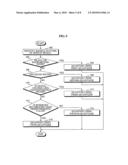 Method and apparatus for encoding/decoding speech signal diagram and image