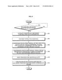 Method and apparatus for encoding/decoding speech signal diagram and image