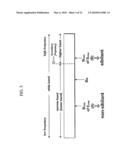 APPARATUS FOR PROCESSING AN AUDIO SIGNAL AND METHOD THEREOF diagram and image