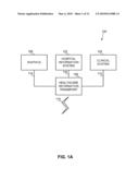 METHODS AND SYSTEM TO MANAGE PATIENT INFORMATION diagram and image