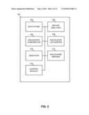 METHODS AND SYSTEM TO MANAGE PATIENT INFORMATION diagram and image