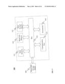 USE OF A CLOSED COMMUNICATION SERVICE FOR SOCIAL SUPPORT NETWORKS TO IMPROVE THE WELL BEING OF A PRIMARY CARE PROVIDER diagram and image