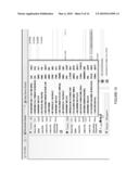 SYSTEM FOR EVALUATION PATIENT CARE OUTCOMES diagram and image