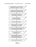 MANAGING THE DISTRIBUTION OF DRUG SAMPLES diagram and image