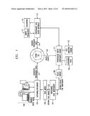 Extracting Enterprise Information Through Analysis of Provenance Data diagram and image