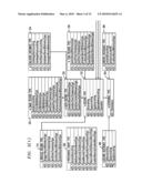 Extracting Enterprise Information Through Analysis of Provenance Data diagram and image