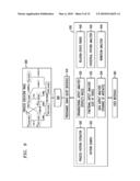 Extracting Enterprise Information Through Analysis of Provenance Data diagram and image