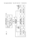 Extracting Enterprise Information Through Analysis of Provenance Data diagram and image